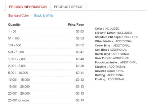how much to print per page at staples